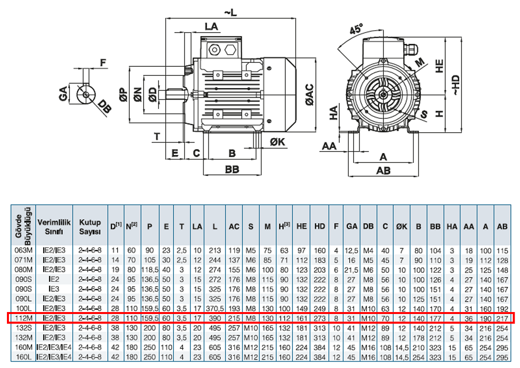 ELK 3EL112M6B 2.2 kw 1000 D/D Trifaze Elektrik Motoru B14 Ayaksız Flanşlı Yapı Biçimi Boyut Tablosu